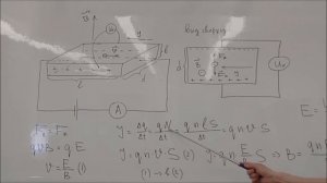 Эффект Холла Часть 2