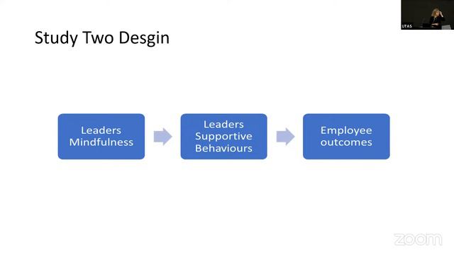 Managing Workplace Mojo смотреть онлайн