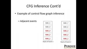 CERIAS - 2015-09-23 - Detecting Camouflaged Attacks with Stat. Learning Guided by Program Analysis