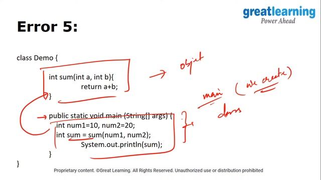 Common errors while programming with Java | Great Learning смотреть онлайн