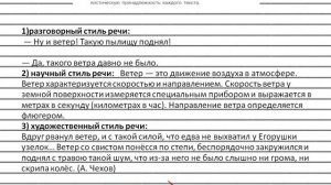 Упражнение №15 — Гдз по русскому языку 5 класс (Ладыженская) 2019 часть 1