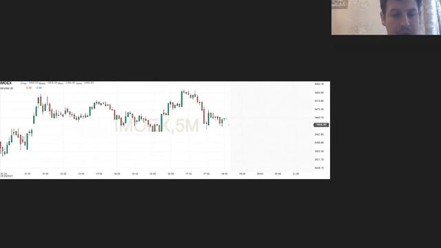 РИКОМ ТРАСТ утренний обзор рынков 2021 01 21 смотреть онлайн