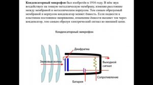 Знаток урок 8 |  Микрофоны