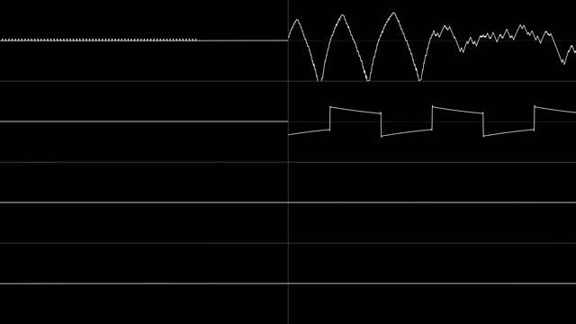 Surasshu - Eek! [Gimmick! Style] [Oscilloscope View]