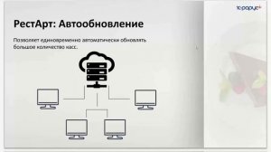 Обзор модуля РестАрт:Автообновление
