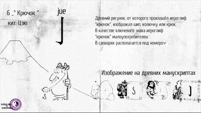 Китайские иероглифы - с 1 - 12 ( Ключи китайского языка и их значение)