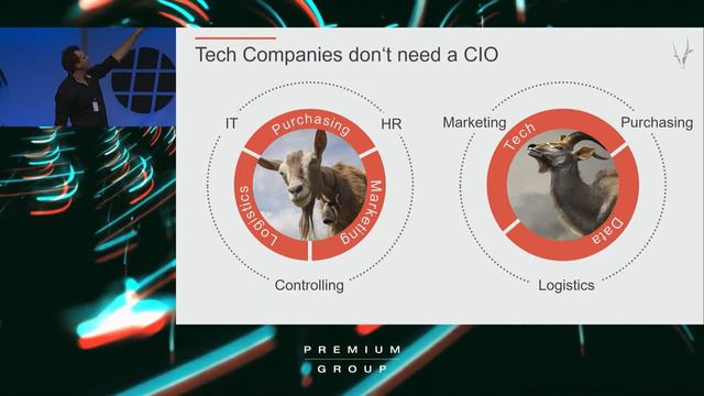#FASHIONTECH BERLIN January 2019: Alexander Graf (Spryker Systems): Surviving digital transformatio