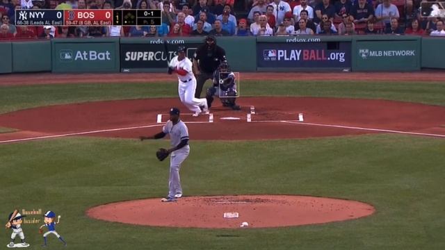 MLB | Gleyber Torres Worst Errors смотреть онлайн