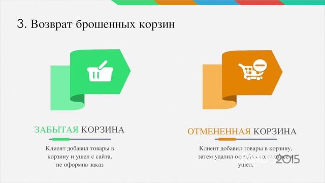 iForum-2015, Кристина Потоцкая, TriggMine смотреть онлайн