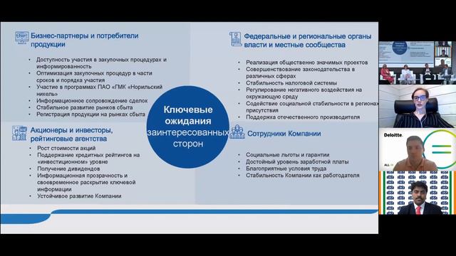 XV Юбилейный Форум НОКС. Сессия 3 Корпоративный секретарь и ESG смотреть онлайн