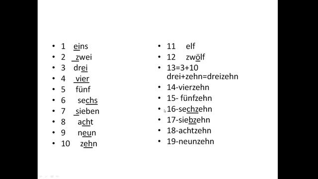 Немецкий для туристов и школьников. Урок 1 смотреть онлайн