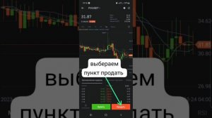 Pi Network  как  продать  майнеты  в бирже BitMart