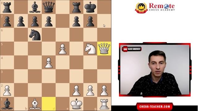 Einstein's Brilliant Chess Trap in the Italian Game!