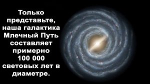 Наше место во Вселенной!