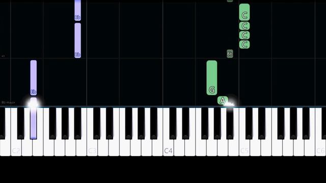 Ashe - Moral of the Story (Easy Piano Tutorial) смотреть онлайн