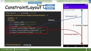 Lecture 03   ConstraintLayout