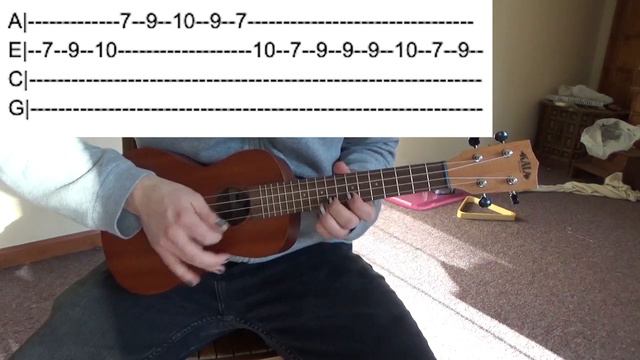 Rasputin Ukulele Tutorial WITH TABS