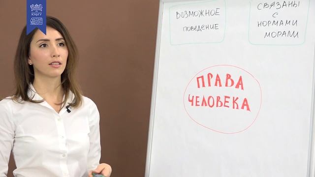 Права человека. Что такое "права человека" и кто ими обладает?