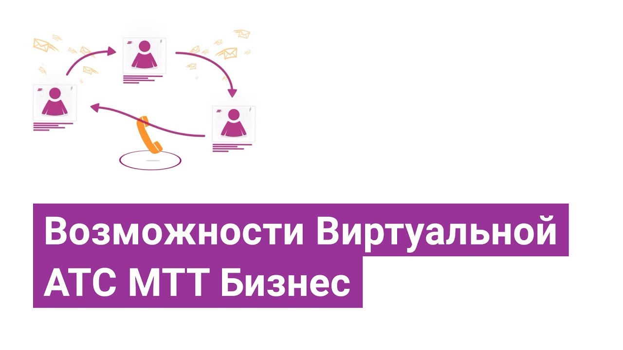 Мтт бизнес. МТТ виртуальная АТС. МТТ эмблема. Межрегиональный Транзит Телеком