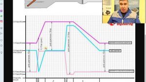 О принципах стабилизации дифференциального давления газа в ГБО четвёртого поколения