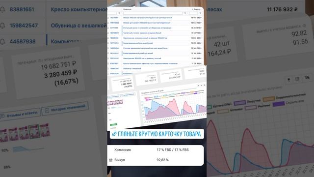 19 млн руб в месяц с 1 карточки товара - анализируем мебель