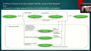 HCL Technologies-Interview Questions - Technical Round 1 - for JAVA Full Stack Developer [Selected]