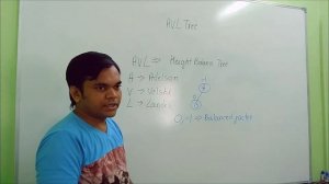 AVL tree Rotations | Balance factor (Hindi) | Prof. Jayesh Umre