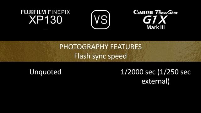 Fujifilm FINEPIX XP130 vs. Canon PowerShot G1 X Mark III: A Comparison of Specifications смотреть онлайн