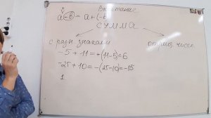 Действия с отрицательными числами и с числами, имеющими разные знаки