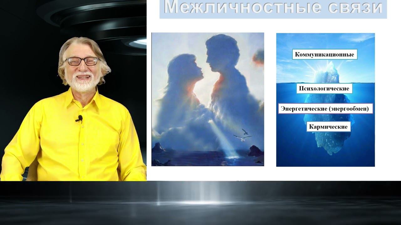 Владимир КОНОНОВ / Межличностные связи - Неочевидные причины очевидных конфликтов - НЕПОЗНАННОЕ.2021