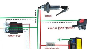 схемаәлектрооборудования мотоцикла