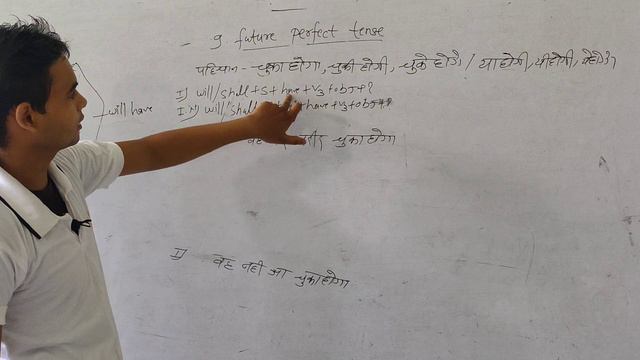 Future Perfect Tense | English Grammar | Raj Super G 8 смотреть онлайн