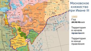 РОССИЯ И ЕВРОПА В ПРАВЛЕНИЕ ВАСИЛИЯ ТРЕТЬЕГО. ИСТОРИЯ РОССИИ В 7М КЛАССЕ. 4йUR HISTORY 7кл