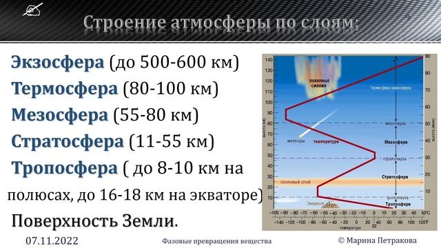 8-кл-033. Атмосферні явища. смотреть онлайн