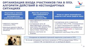 Подготовка организаторов вне аудитории при проведении ГИА 9 в пунктах проведения экзамена