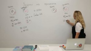 ОГЭ. Математика. #Урок11. Задачи на проценты