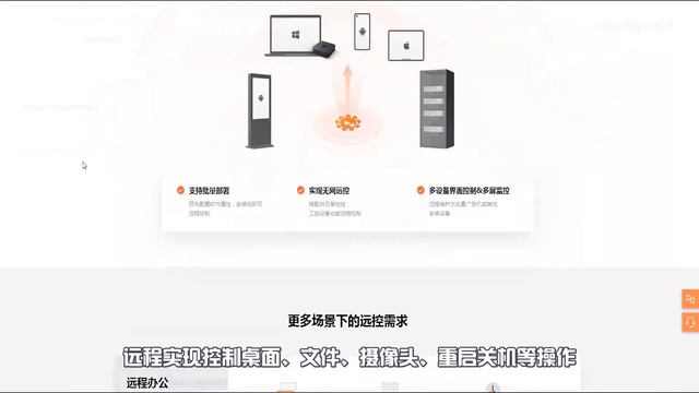 十大遠程控制軟體排名之前五名哪個是你最常用