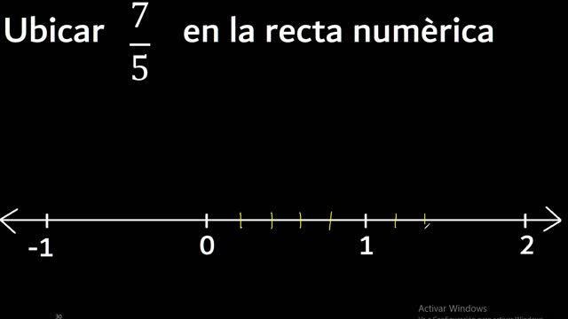 Ubicar 7/5 en la recta numerica , fraccion en la recta , fracciones смотреть онлайн