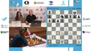 FIDE Women's Grand Prix in Astana - Round 9