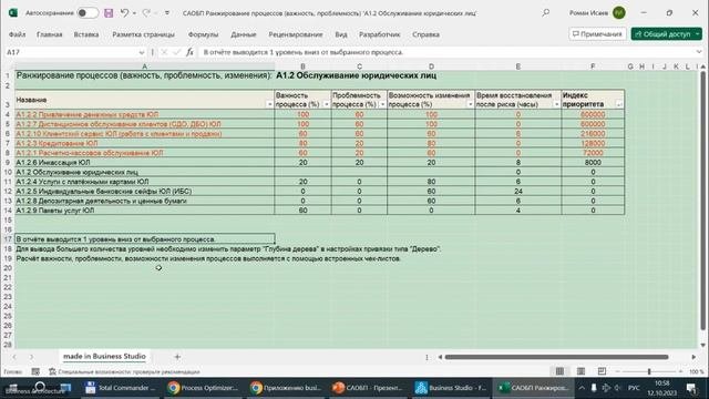Вебинар «25 методов анализа и оптимизации бизнес-процессов с примерами применения»