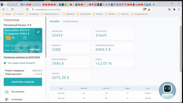Ai Marketing. MarketBot. Как сделать рекламу источником своего дохода.Заработок на кешбеках!
