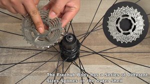 How to Use BIKEHAND YC-126-2A Bicycle Bike Shimano Freewheel Cassette Install Remover Tool