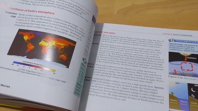 АМЕРИКАНСКАЯ ДОМАШКА Что проходят в 6 классе в Америке/ Соня играет на скрипке...