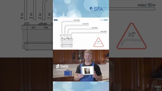 Почему стало проще переносить кухню в другую комнату или коридор_ смотреть онлайн