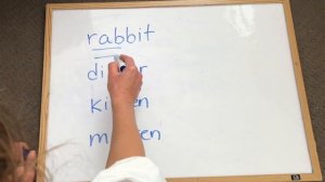 When to double consonants in English? 3 SIMPLE Rules that WORK!