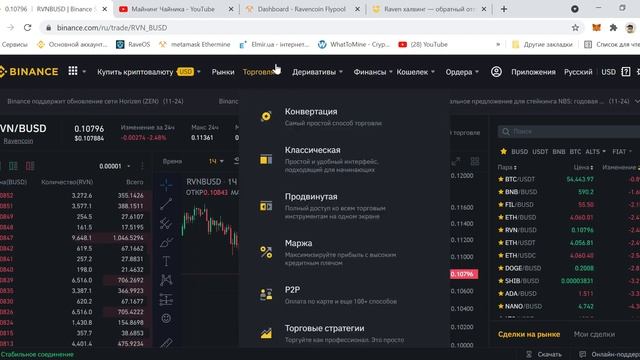 Моя 1050ti. Почему я майню RVN (Ravencoin).