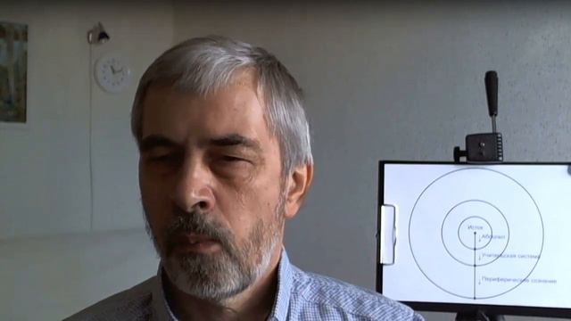 4_ЖИЗНЬ И СМЕРТЬ, РАЗВИТИЕ И ДЕГРАДАЦИЯ_ВОЗМОЖНЫЕ ВАРИАНТЫ СТАБИЛИЗАЦИИ СВОЕГО СОСТОЯНИЯ