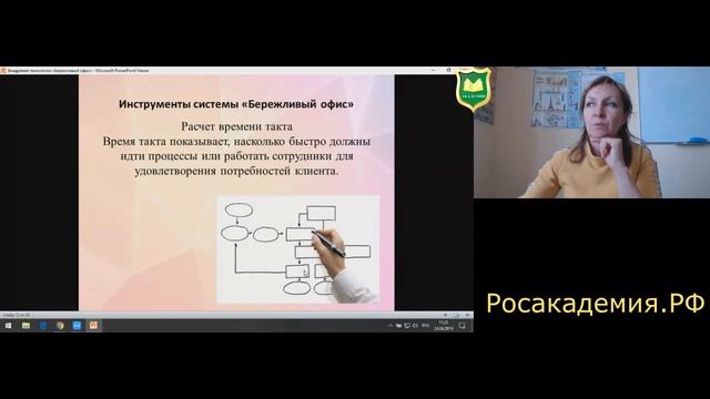 Галацан Т.А. - Кадровое делопроизводство 3.mp4