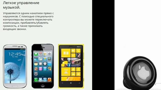 купить в интернете беспроводные наушники смотреть онлайн