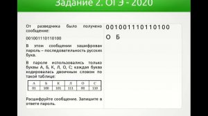 Решения демонстрационного варианта ОГЭ 2020 года по информатике. Задание 2